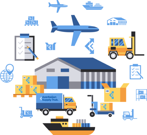Azerbaijan Supply Hub Haqqımızda